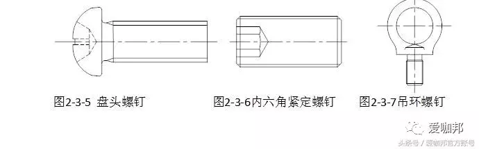 紧固件（标准件）专业知识大全，值得收藏！