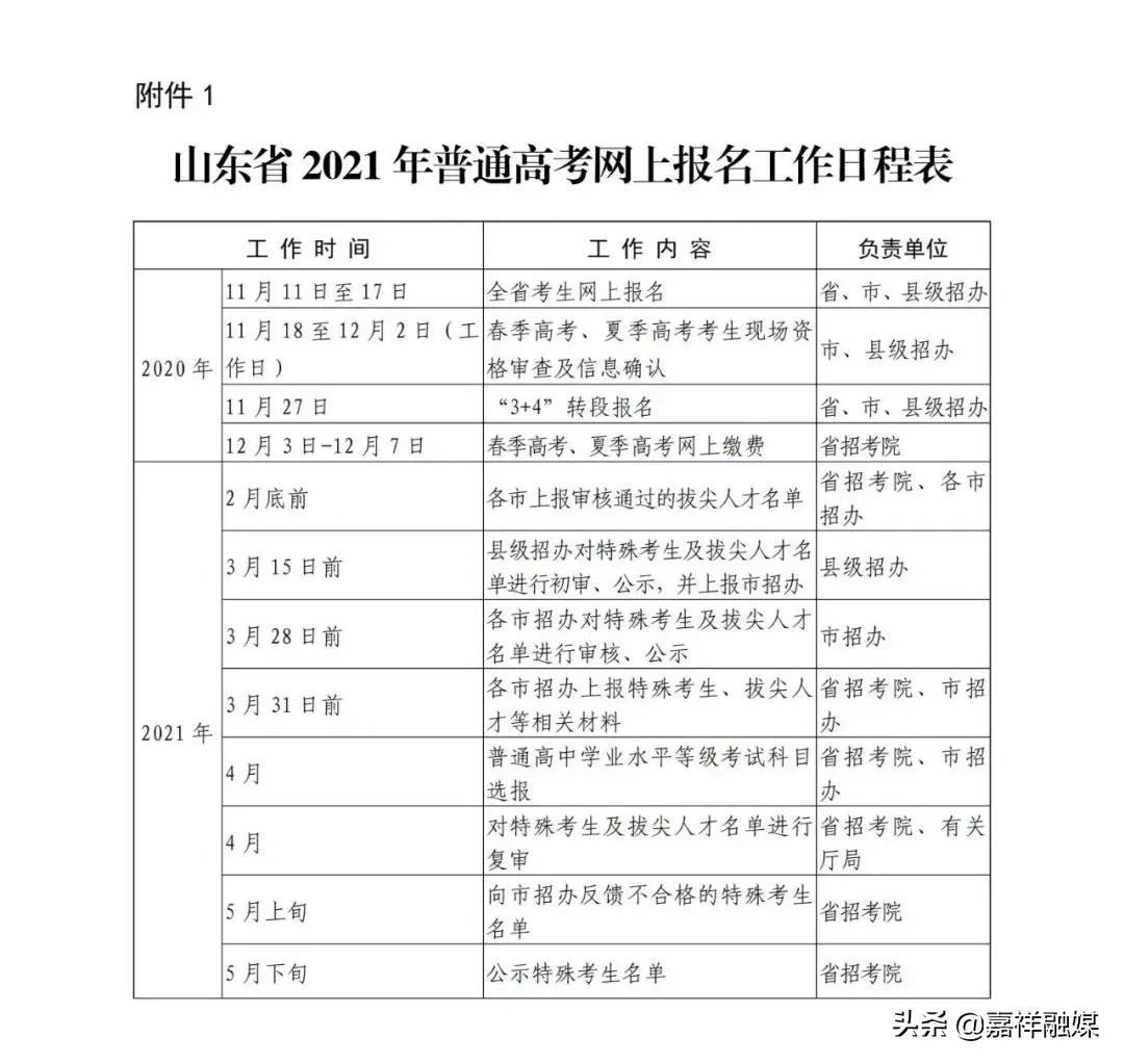 山东2021高考网上报名11月11日开始