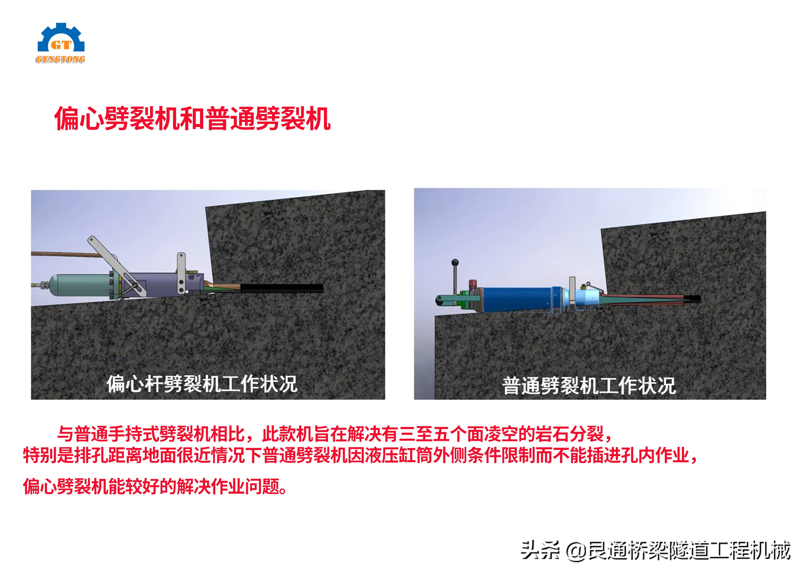 劈裂机的工作原理和分类 - 液压汇