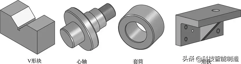 机床夹具设计，夹具的工作原理，夹具的结构讲解