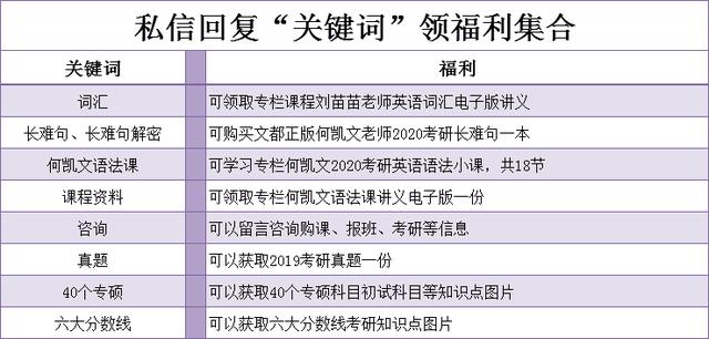我国计算机专业最牛的10所顶尖名校，考研高考首选，毕业生抢着要