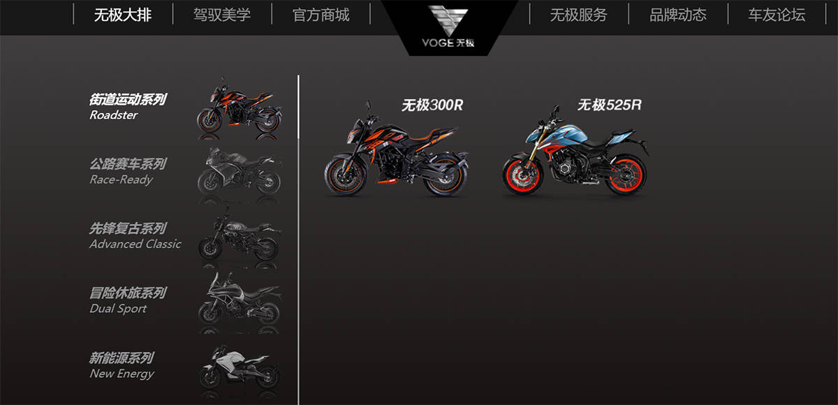 自主車企爭相入局摩托車市場 是心血來潮還是瞅準機會？