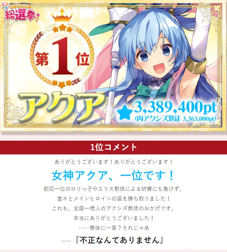 《为美好的世界献上祝福》角色总选举投票，阿库娅作弊被捧上第一