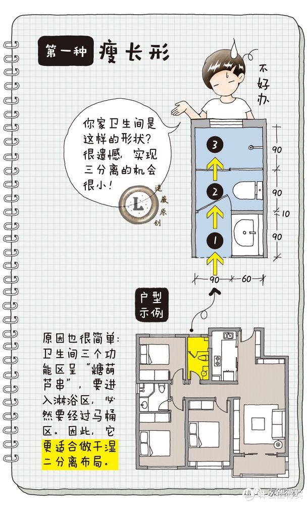 实用至上，兼顾颜值——旅日之后的日式装修小Tips