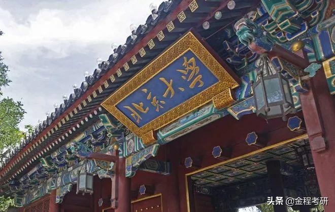 2021金融硕士考研择校：各高校金融专业考研难易程度排行榜