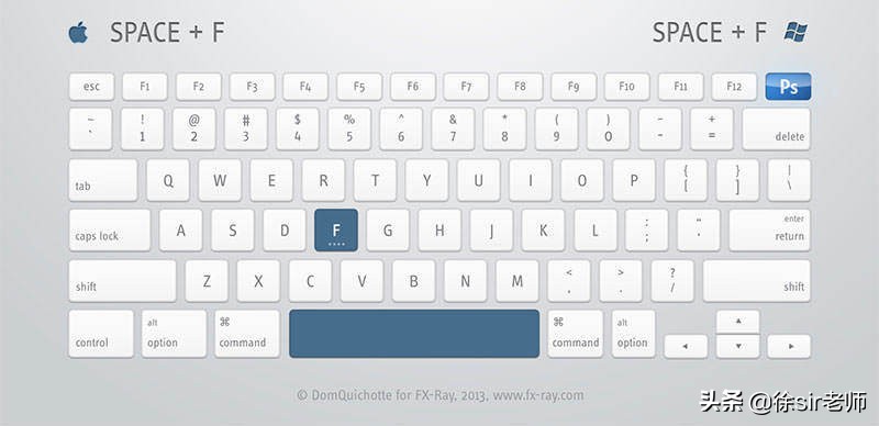 再牛的设计师也会经常用的快捷键，Photoshop小白更要掌握