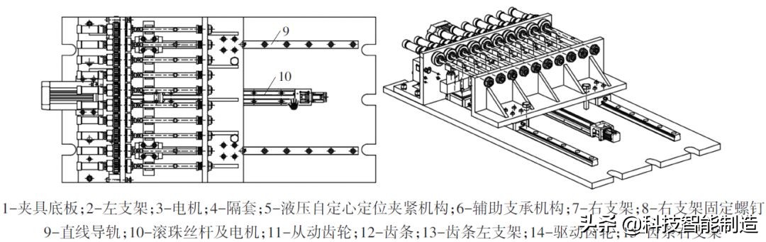 什么是柔性夹具？液压自定心定位夹紧机构，细长轴加工工艺方案