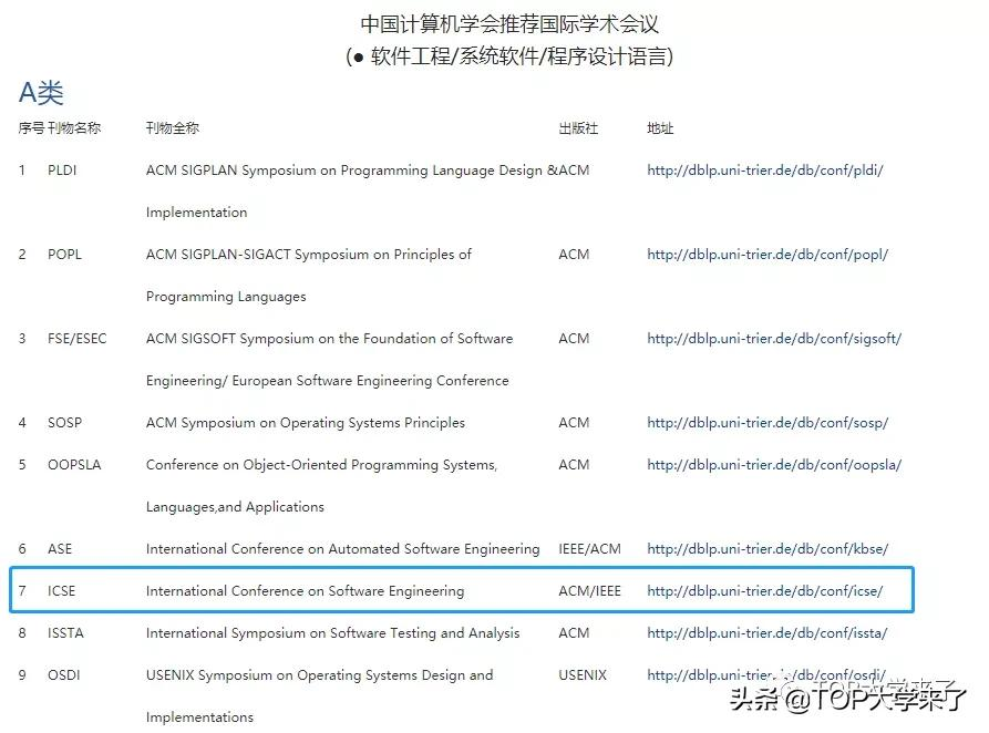 厉害了！南京大学荣获软件工程顶会“ICSE 2021”唯一最佳论文奖