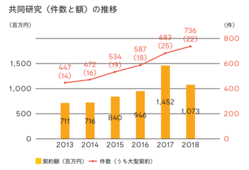 带你走进日本神户大学