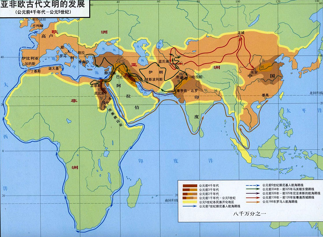 亚非欧古代文明的发展当然,在公元前4千年代至公元5世纪之间,亚非欧