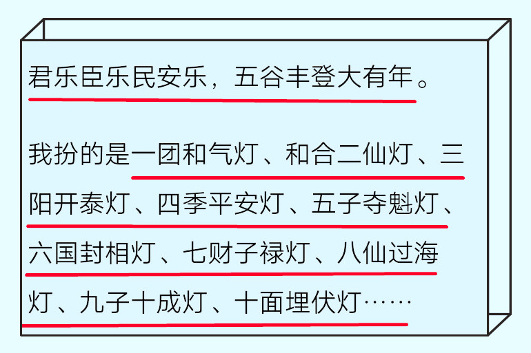 何谓经典？《宰相刘罗锅》这些经典台词，现在明星能背下来吗