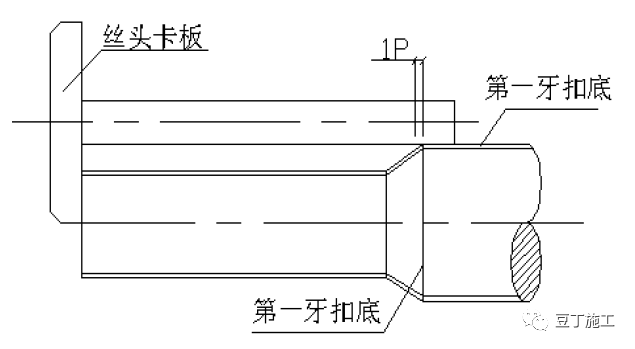 冬歇期专业能力提升丨知名施工企业钢筋加工、安装基础知识学习