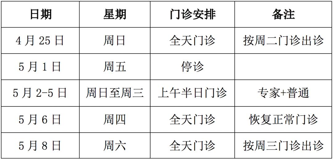 北京宣武医院门诊挂号(北京宣武医院门诊挂号电话)