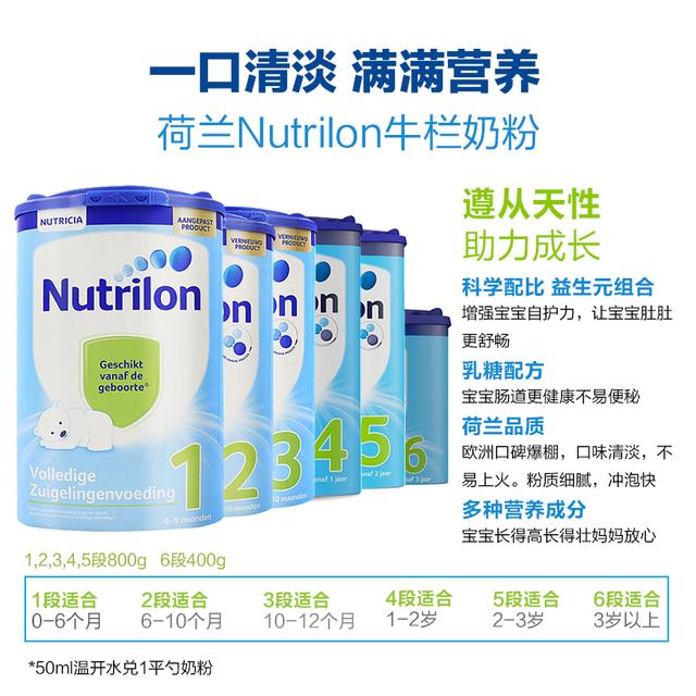 最新海淘奶粉价格都在这里，宝妈再也不担心被坑
