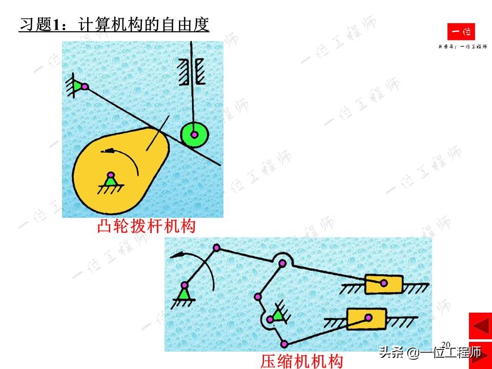 平面连杆机构，绘制机构运动简图，计算机构自由度，一文全面介绍