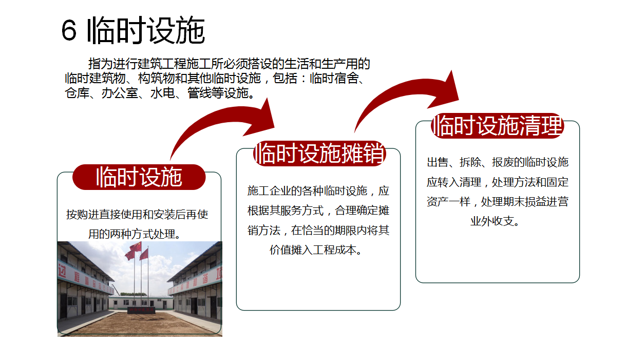 看看你那苦瓜脸！这份建筑业会计最新基础处理详解送你！再也不愁