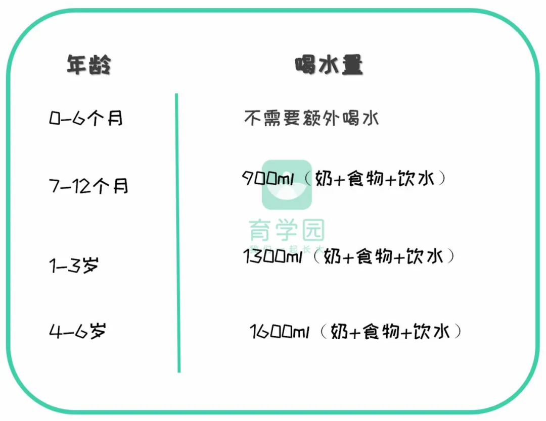 口臭≠上火！警惕这几种疾病，早知道早受益