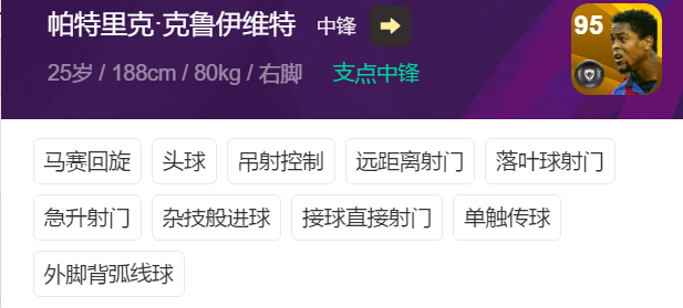 克鲁伊维特实况足球(实况足球2021：最强支点中锋——克鲁伊维特测评)