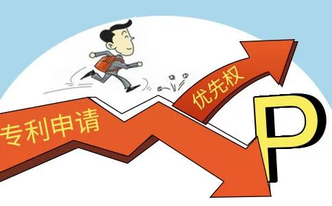 一篇文章带你了解专利优先权