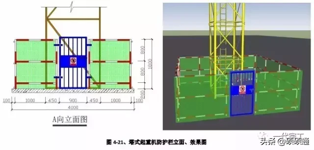 建筑工程安全生产标准化图集，你的工程地，可以来一份