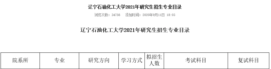 MPAcc专栏之辽宁石油化工大学​