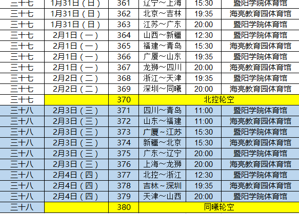 cba为什么到12月(CBA官宣第二阶段赛程：12月2日开赛 浙辽1月3日巅峰对决)