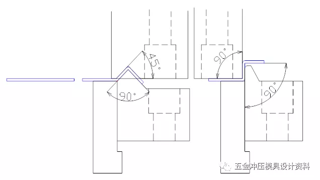 超详细！！五金模具组件及工程结构设计