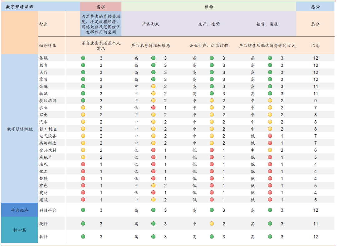 gpt数字货币（gpc数字货币）-第35张图片-科灵网