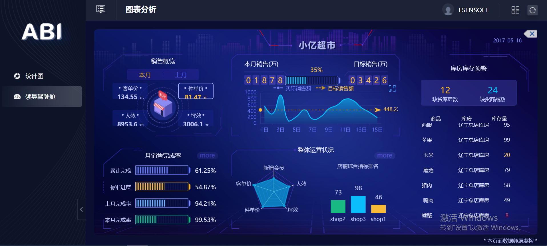 比Excel还好用的数据分析工具，国产BI太厉害了