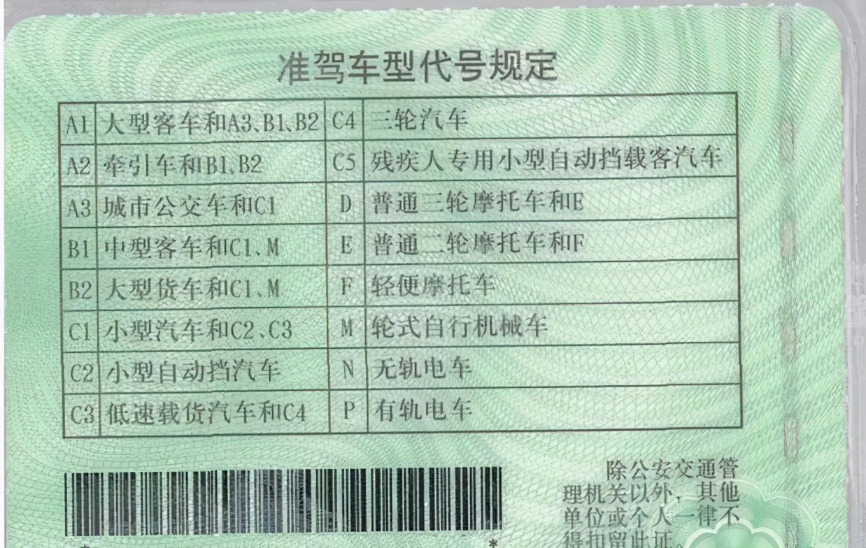 300元增驾骑摩托，C1驾照的福音，满一年C1D证就到手