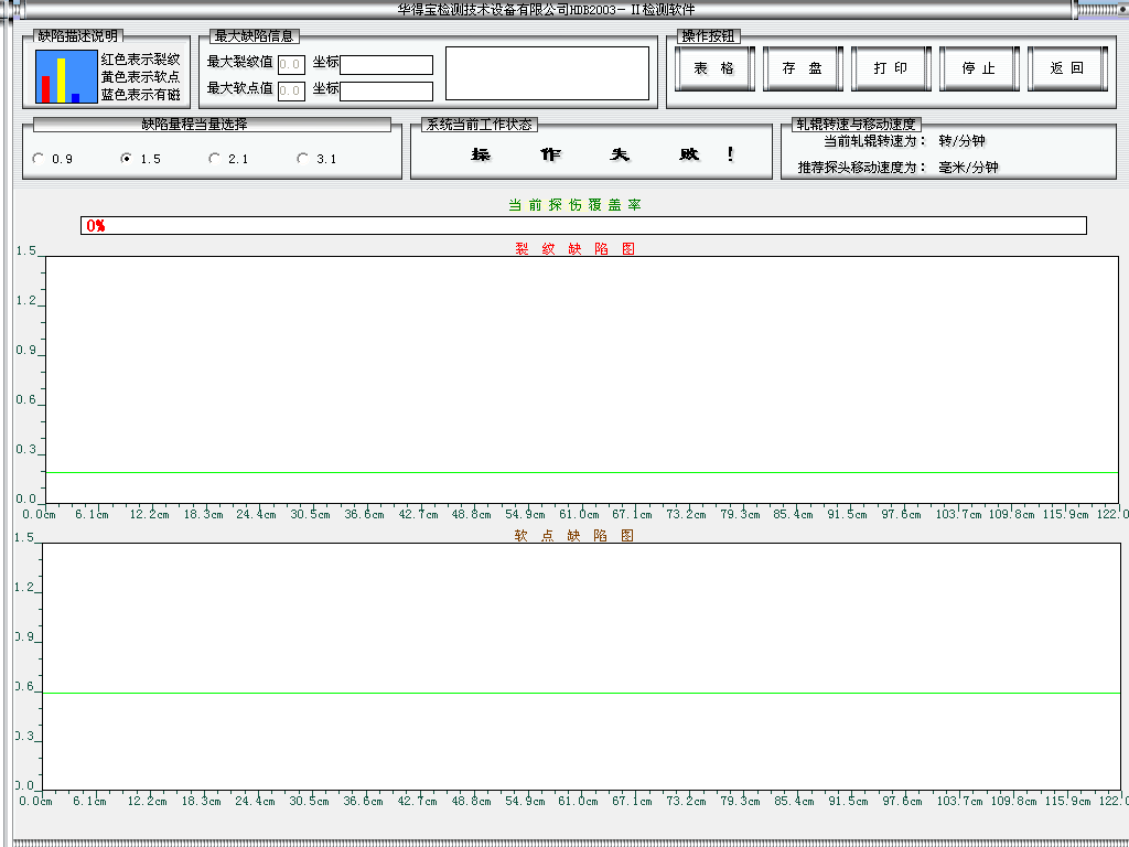 轧辊技术操作规程