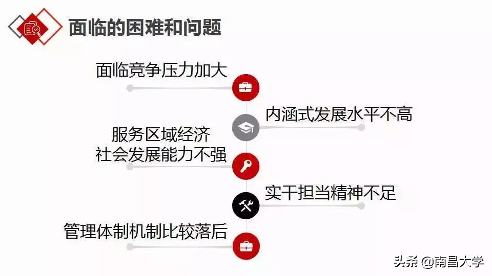 南昌大学五届四次“双代会”开幕，图解校长工作报告