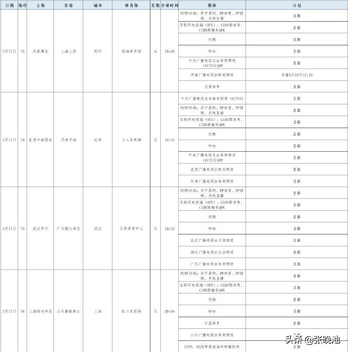 從哪里搜到中超直播（中超第10輪轉播表出爐 央視2平臺直播4場 CCTV5見證國安10連勝？）