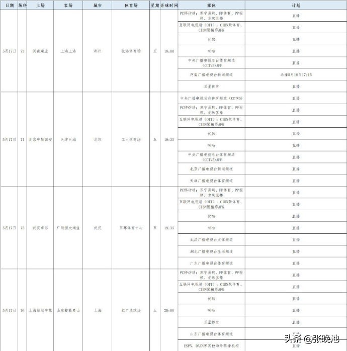 从哪里搜到中超直播（中超第10轮转播表出炉 央视2平台直播4场 CCTV5见证国安10连胜？）