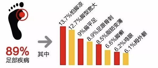 椰子鞋能打羽毛球吗(硬刚一年卖20亿的足力健，仅1/5价格的它，穿上如格力空调般舒爽)