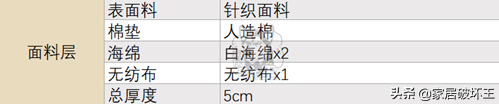 未到双11，预售已夺冠，芝华仕真实质量你能接受吗？