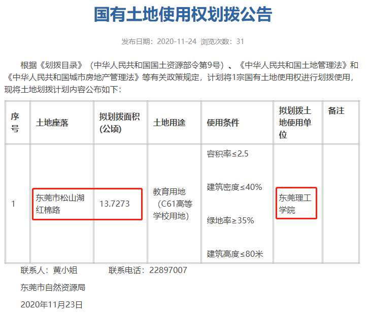 东莞高校“大爆发”！2所新大学曝光，4所大学扩容，投资超百万