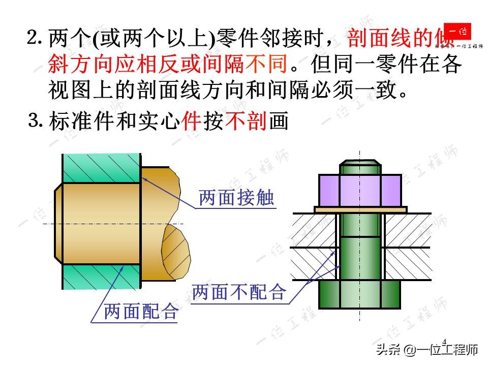 如何将零件从装配图中拆分开，装配图的读图，拆画零件图的要求