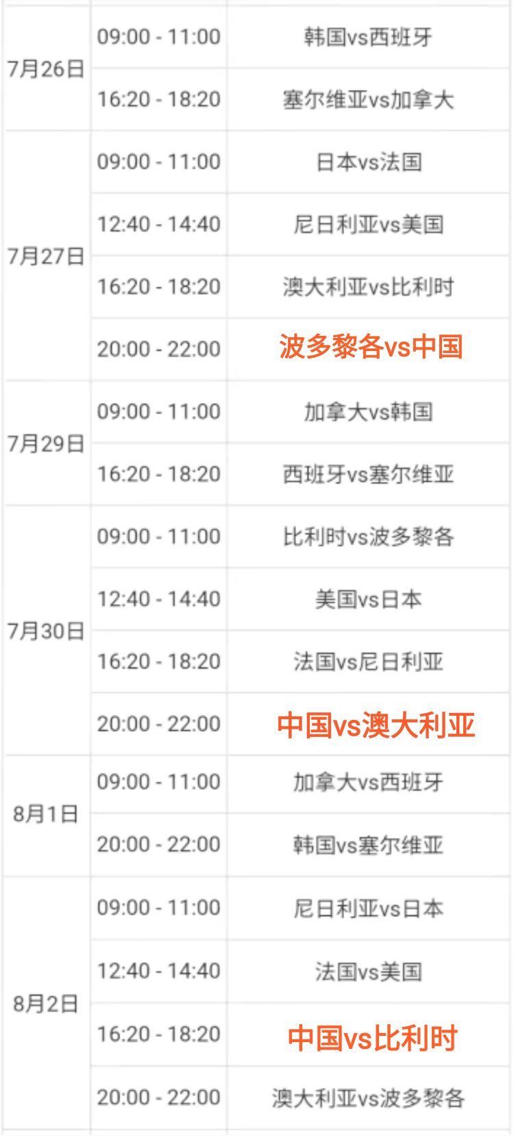 中國(guó)女籃奧運(yùn)會(huì)2021賽程表（2021東京奧運(yùn)會(huì)中國(guó)女籃賽程、奧運(yùn)女籃八強(qiáng)賽程表）