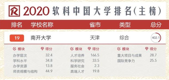 今年的南开大学录取通知书，火火火了