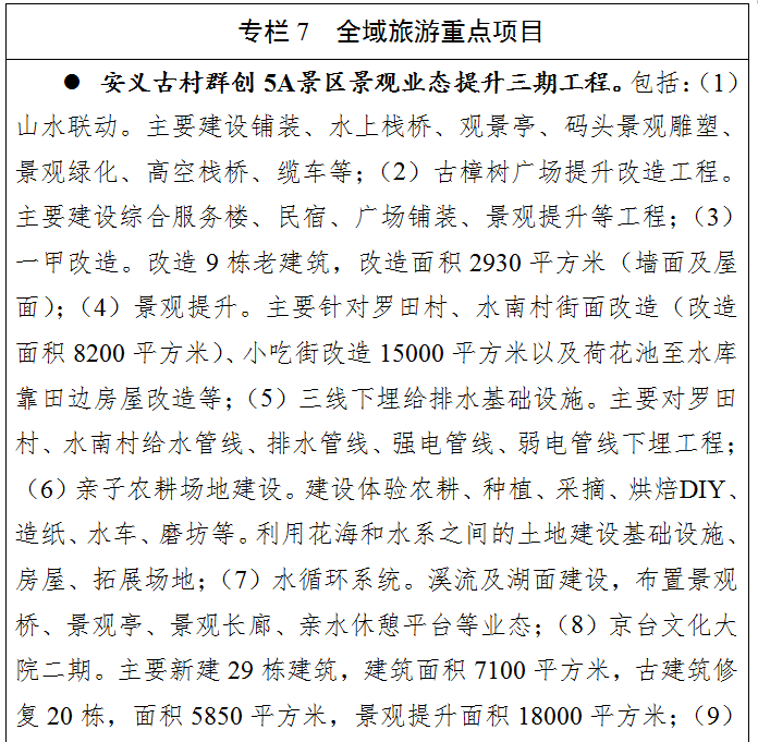 安义县：争取常岳昌高铁设站、地铁延伸至安义，建百亿文旅小镇