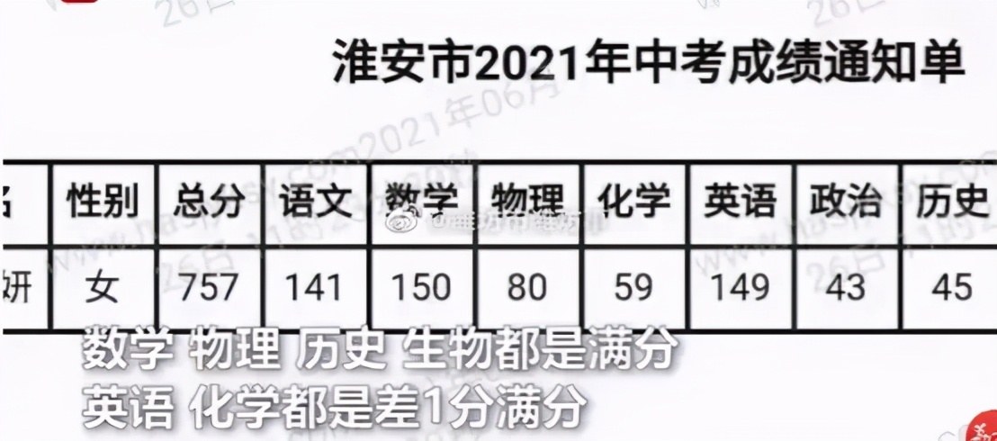 寒门学霸757分8门满分，三年没上过辅导班：学习方法请为孩子收藏