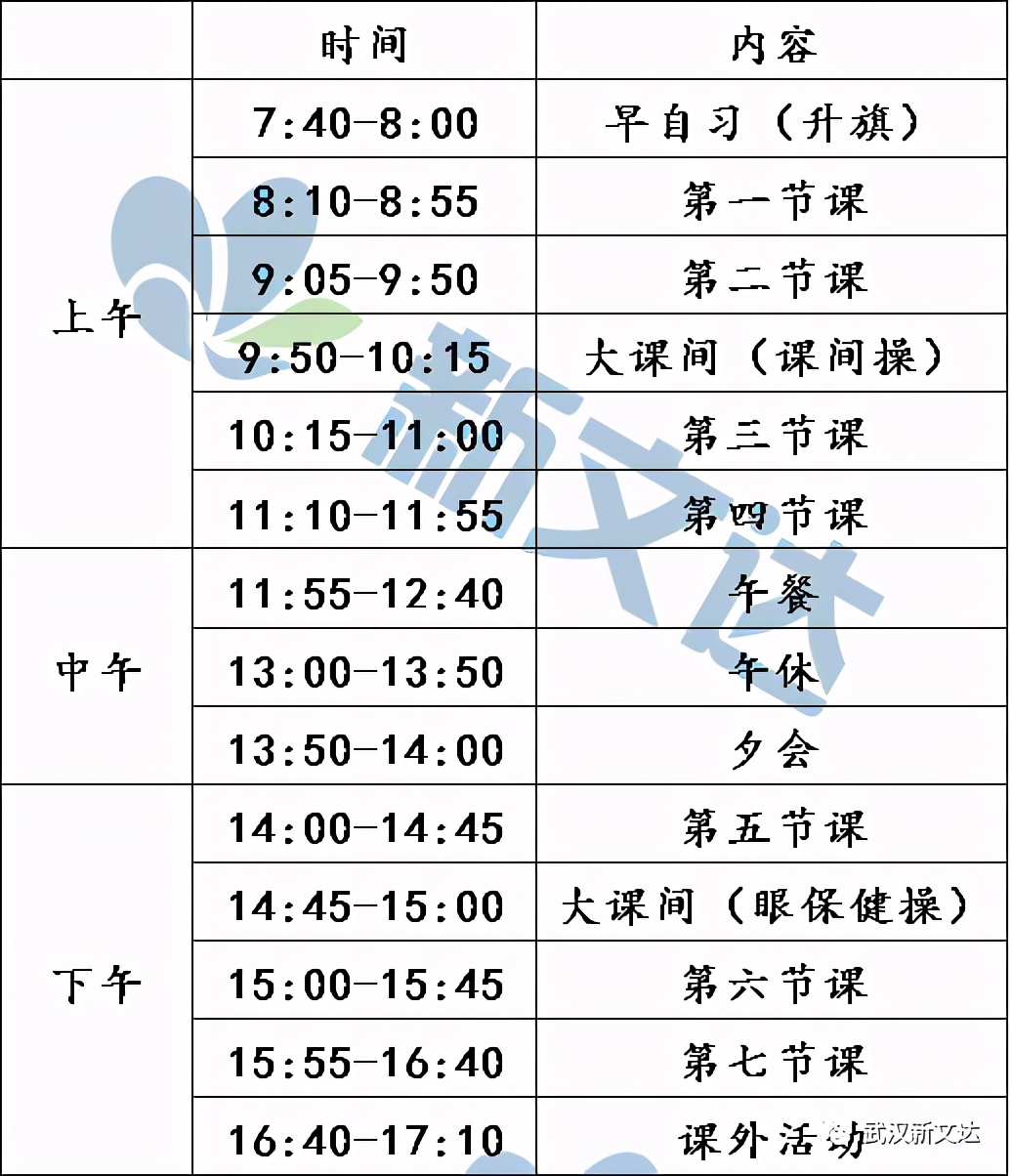 原来“资优生”的暑假是这样过的！附各初中作息时间表