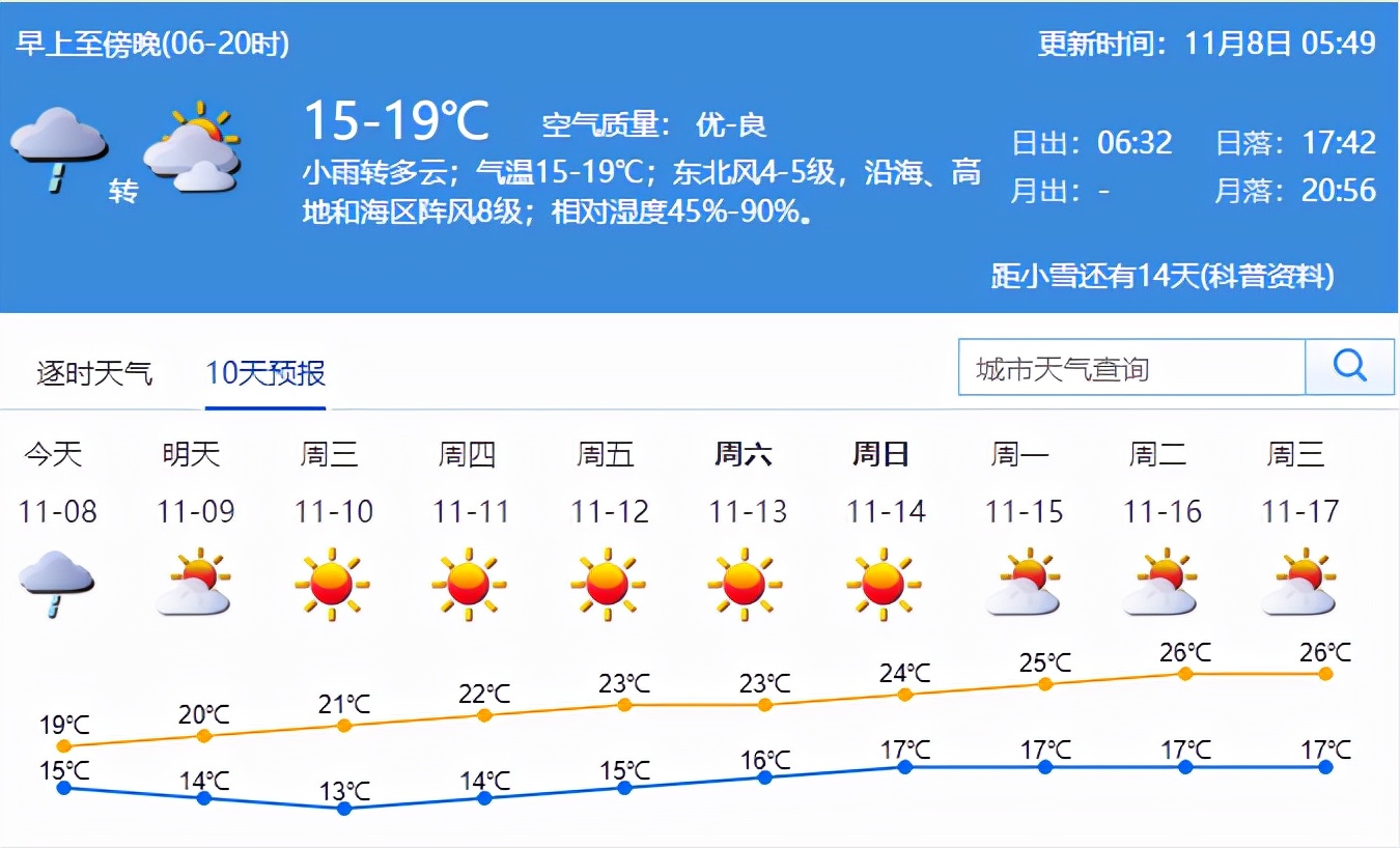 深圳天气预报 深圳最冷一天