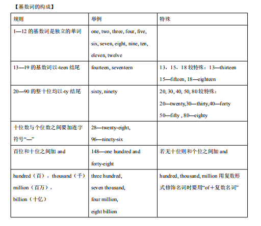 page怎么读（frontpage怎么读）-第1张图片-科灵网