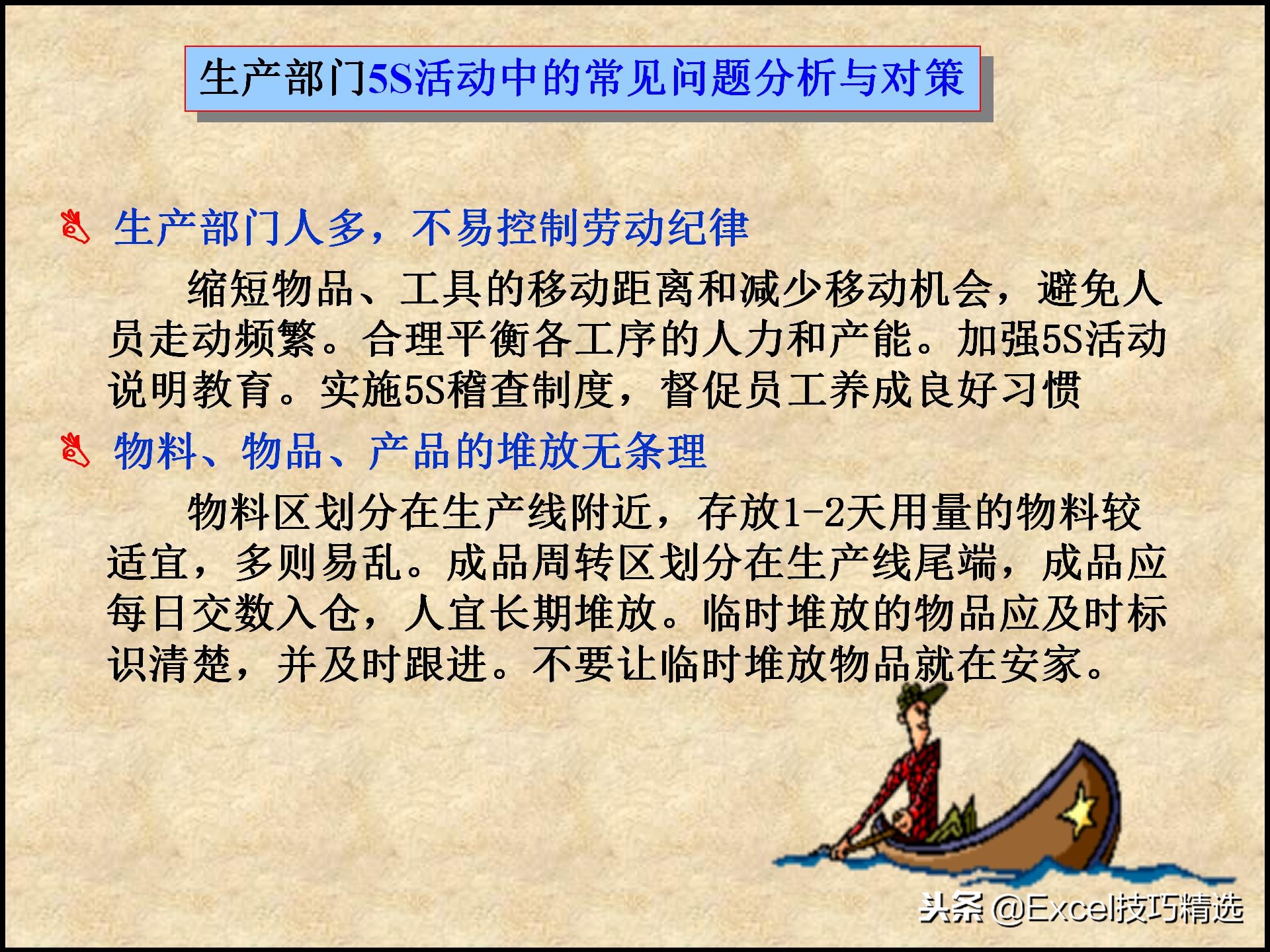 110页的精益生产管理5S培训课件，很棒的5S现场管理知识，推荐！