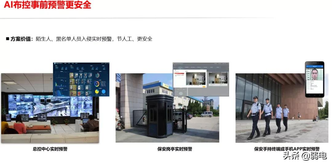 高空抛物监控与人脸识别监控解决方案