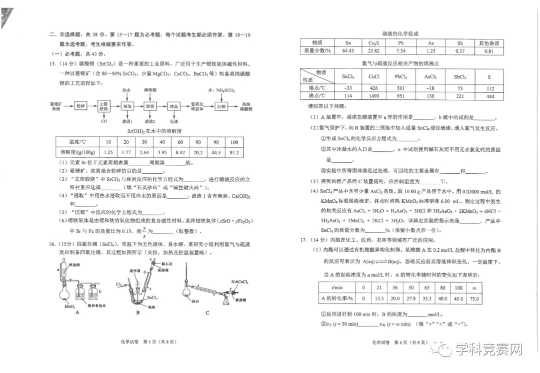 2021高中八省联考化学试卷，考完之后瑟瑟发抖，可下载打印