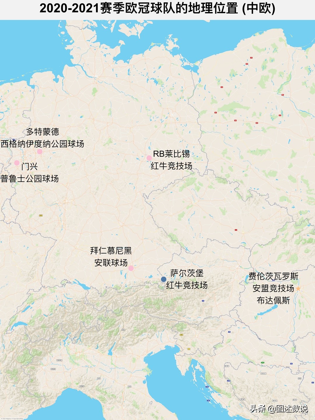 欧冠为什么在基辅(收藏 | 新赛季欧冠32队地理位置完整分析)