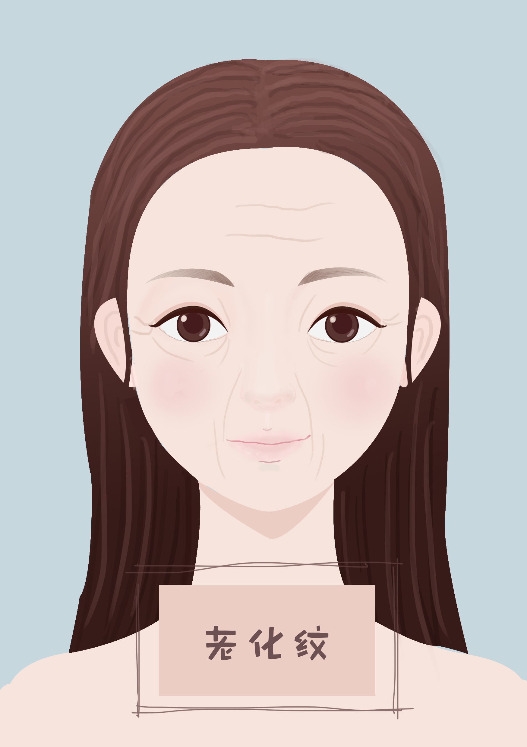 年纪不大,为什么法令纹很重?